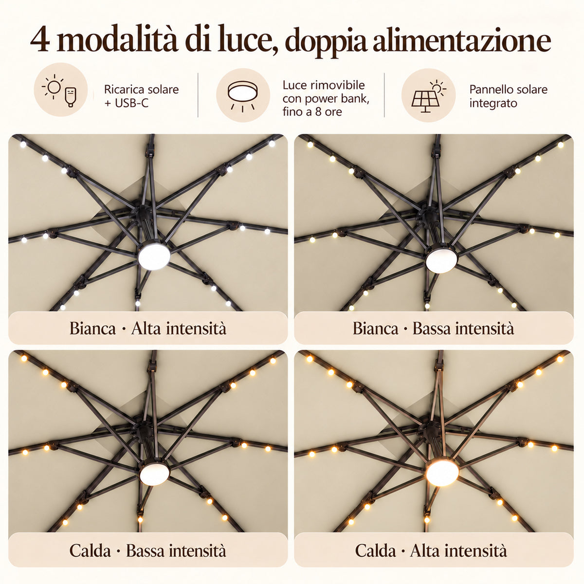 Ombrellone a braccio laterale con LED integrati