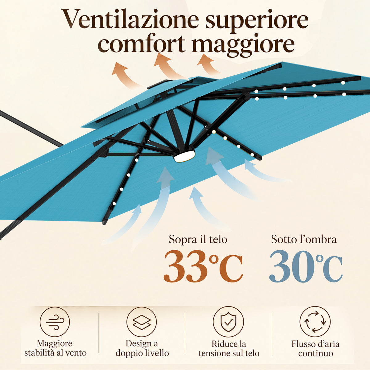 Ombrellone a braccio laterale con LED integrati