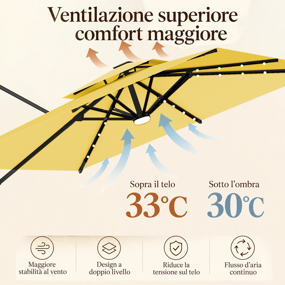 Ombrellone a braccio laterale con LED integrati