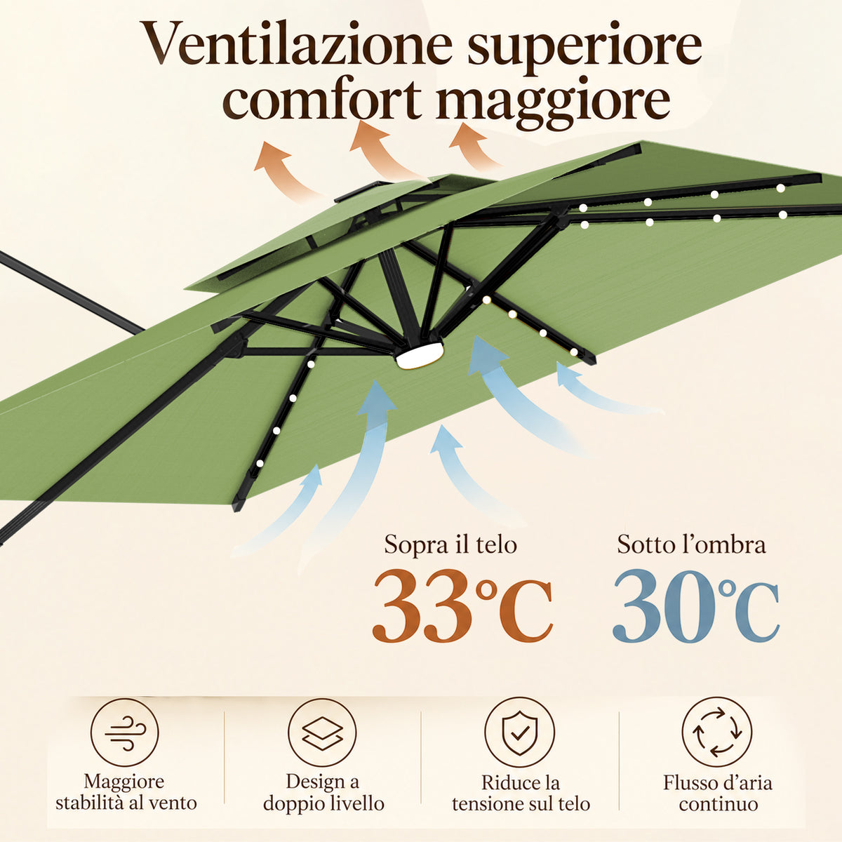 Ombrellone a braccio laterale con LED integrati