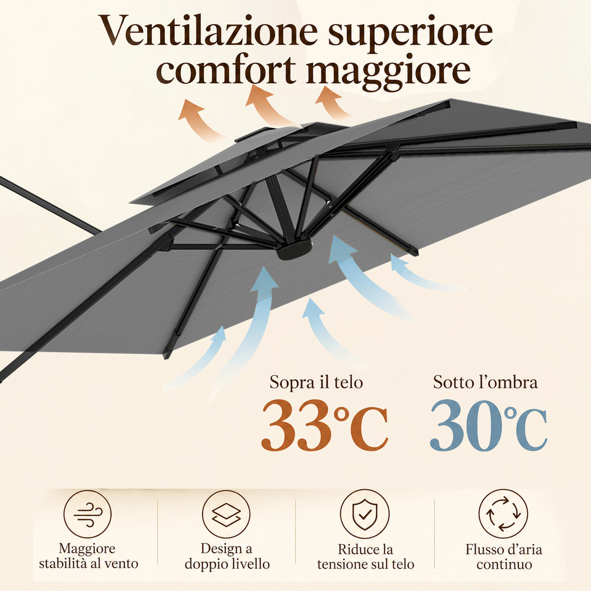Ombrellone a braccio laterale ad apertura facilitata