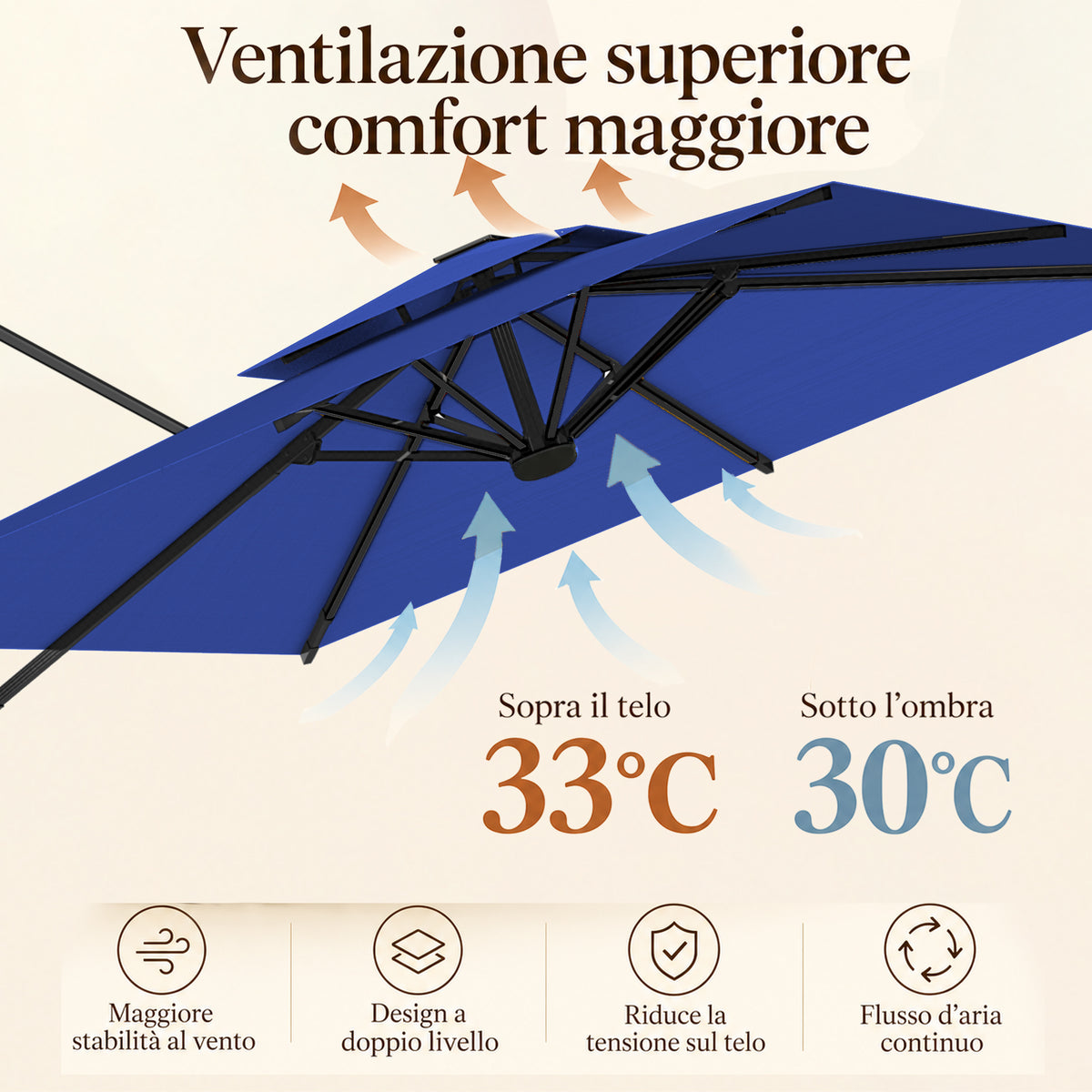 Ombrellone a braccio laterale ad apertura facilitata