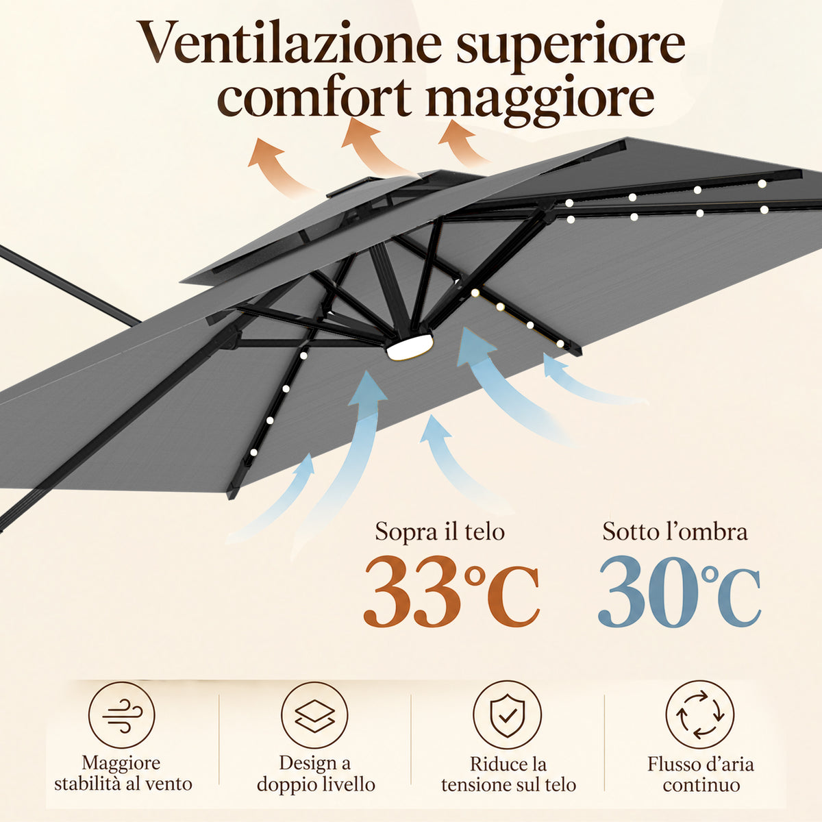 Ombrellone a braccio laterale con LED integrati