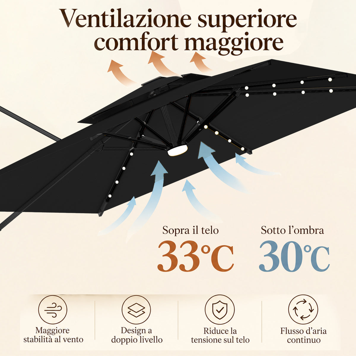 Ombrellone a braccio laterale con LED integrati