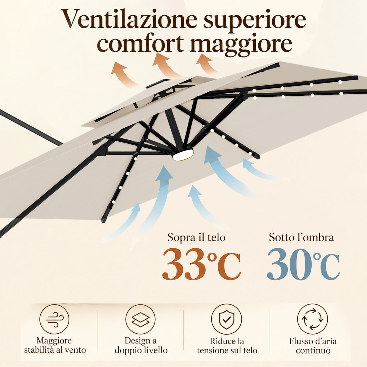Ombrellone a braccio laterale con LED integrati