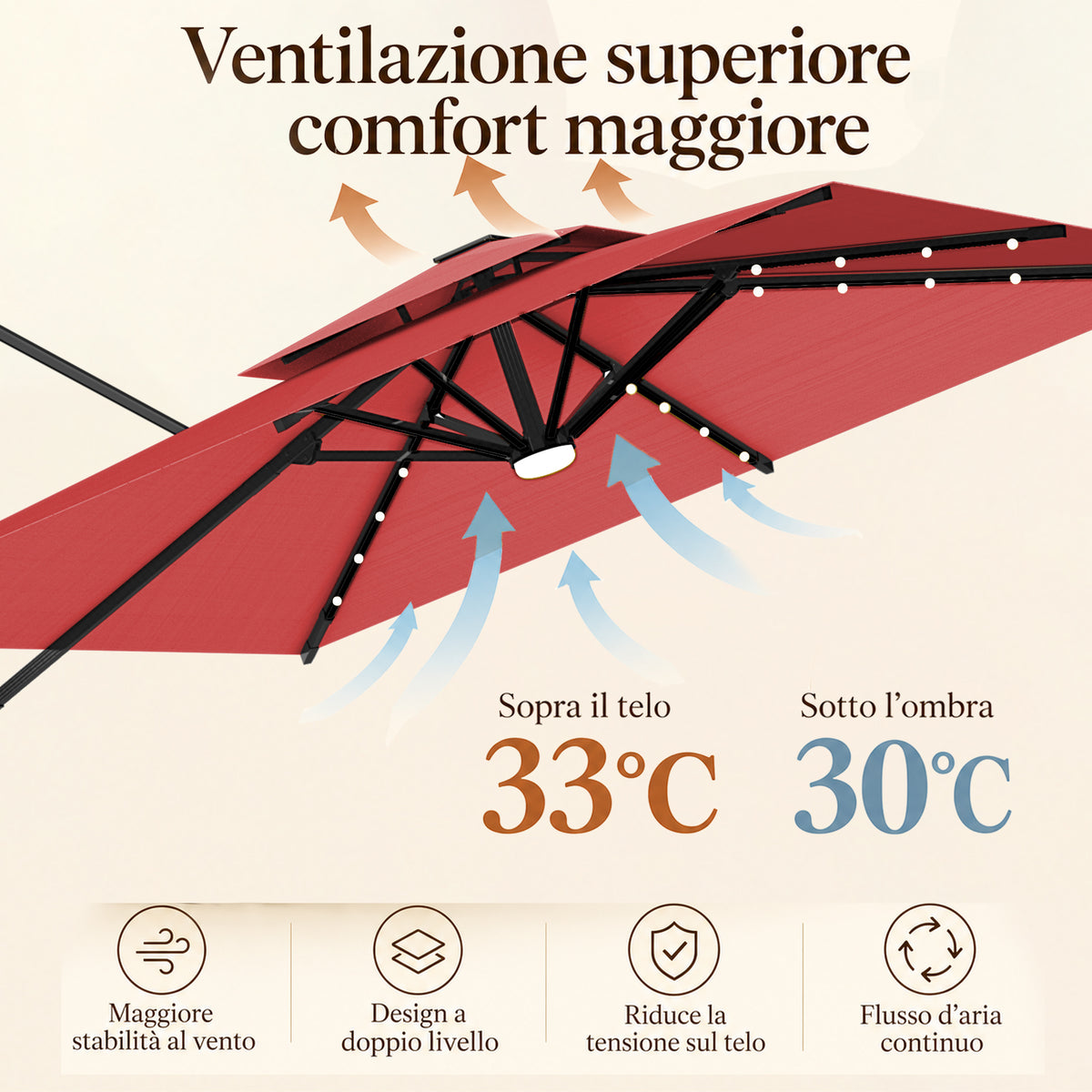 Ombrellone a braccio laterale con LED integrati