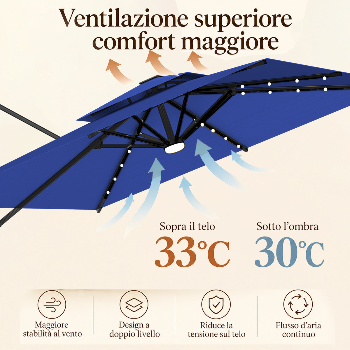 Ombrellone a braccio laterale con LED integrati