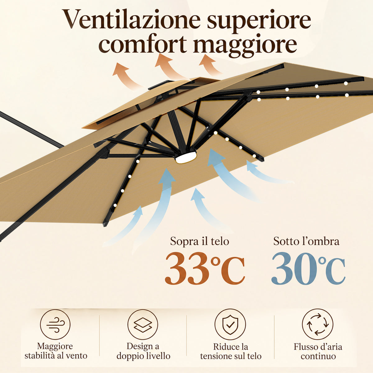 Ombrellone a braccio laterale con LED integrati