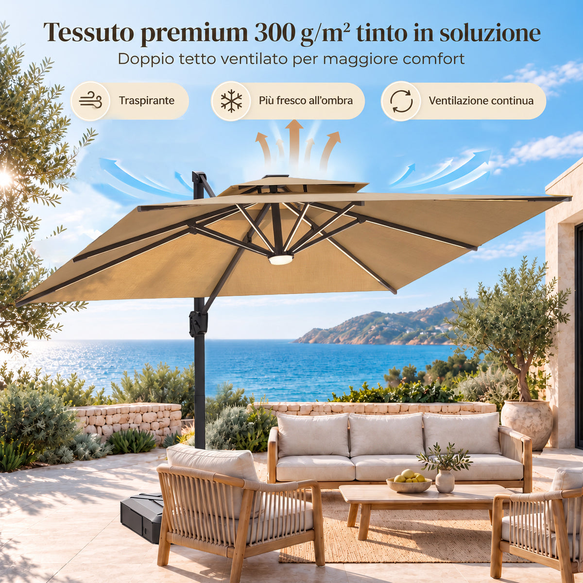 Restiamo
