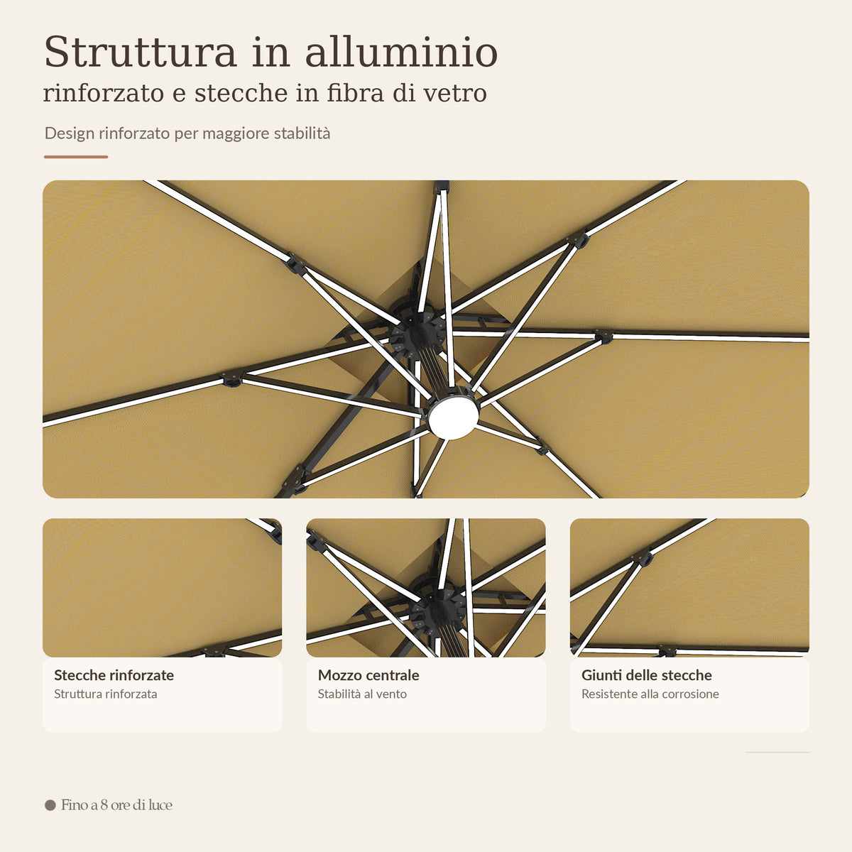 Restiamo