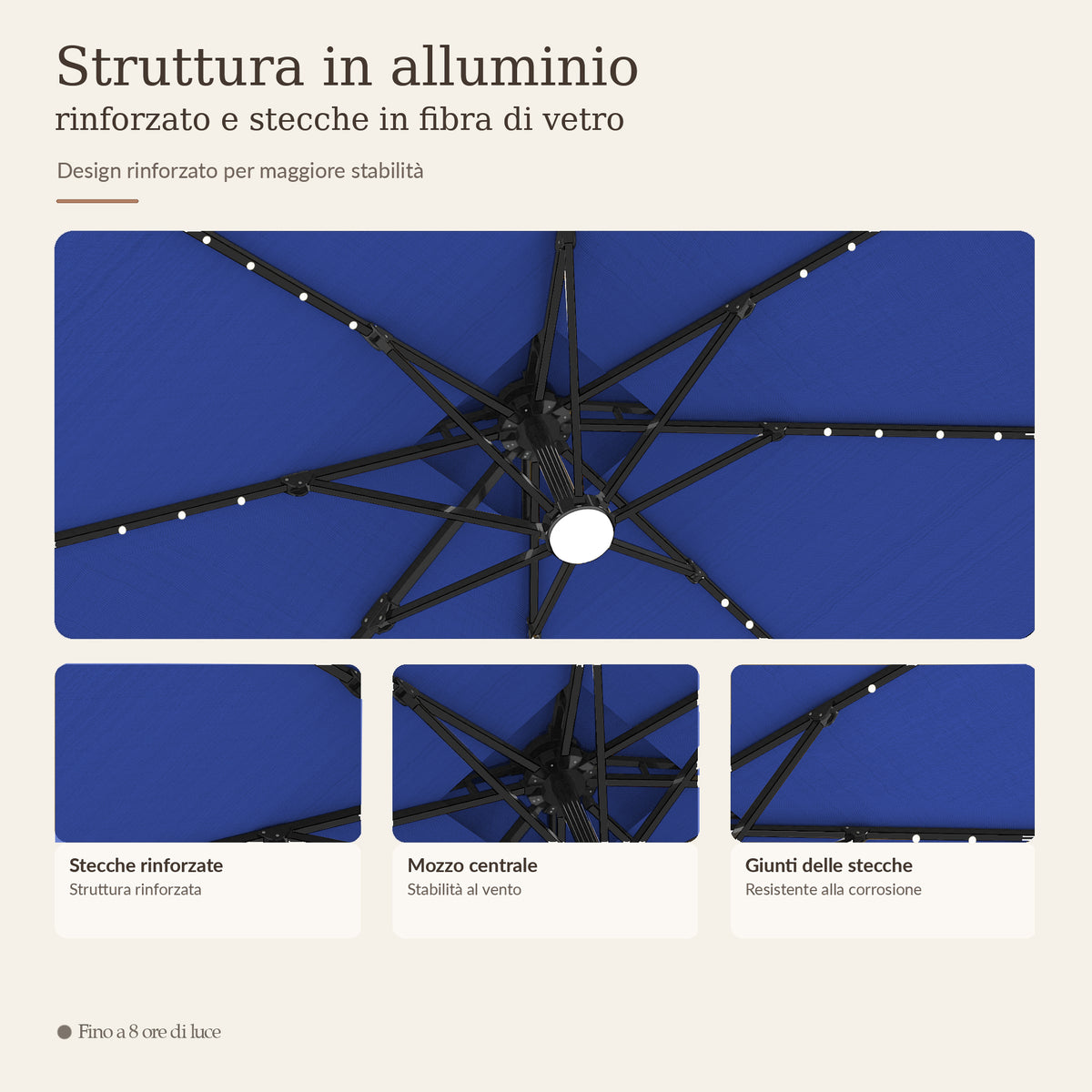 Ombrellone a braccio laterale con LED integrati