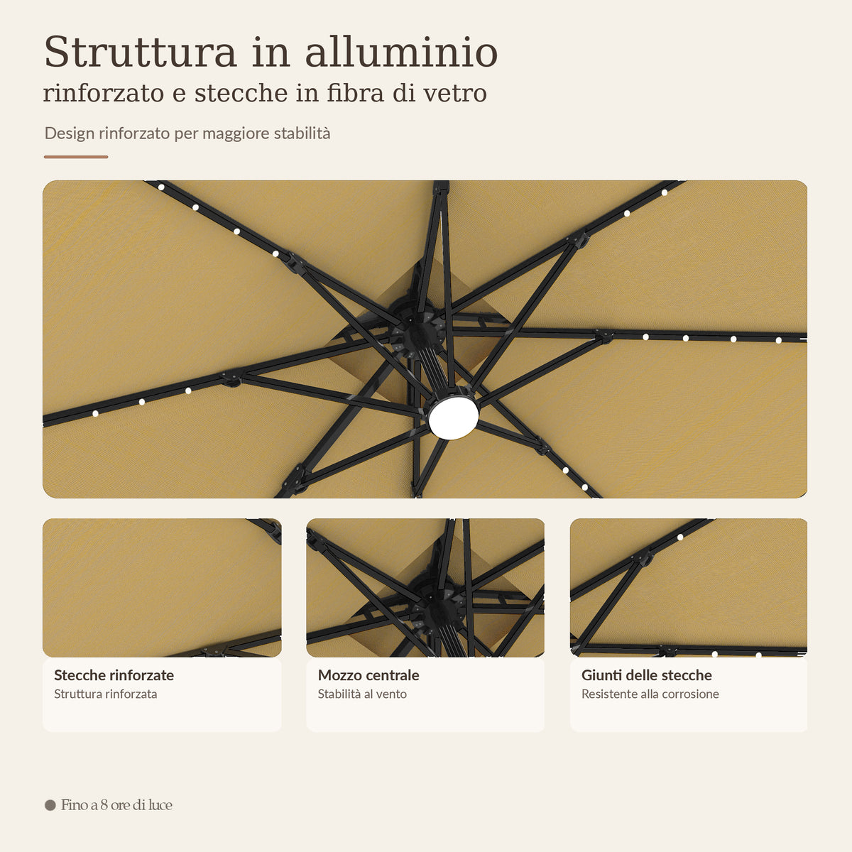 Ombrellone a braccio laterale con LED integrati
