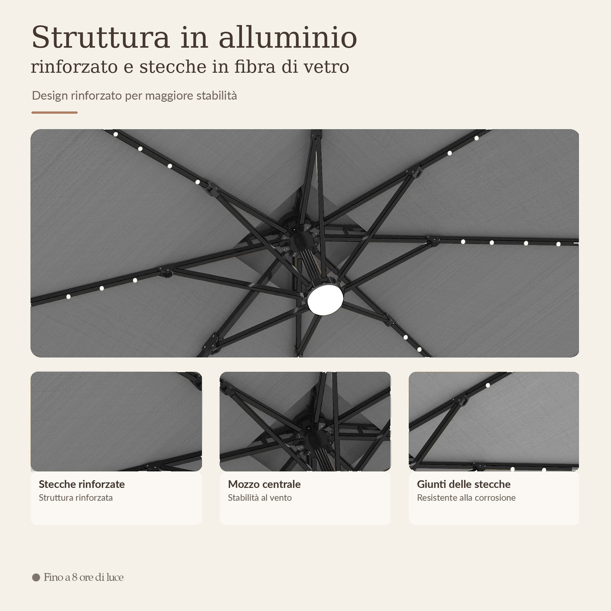 Ombrellone a braccio laterale con LED integrati