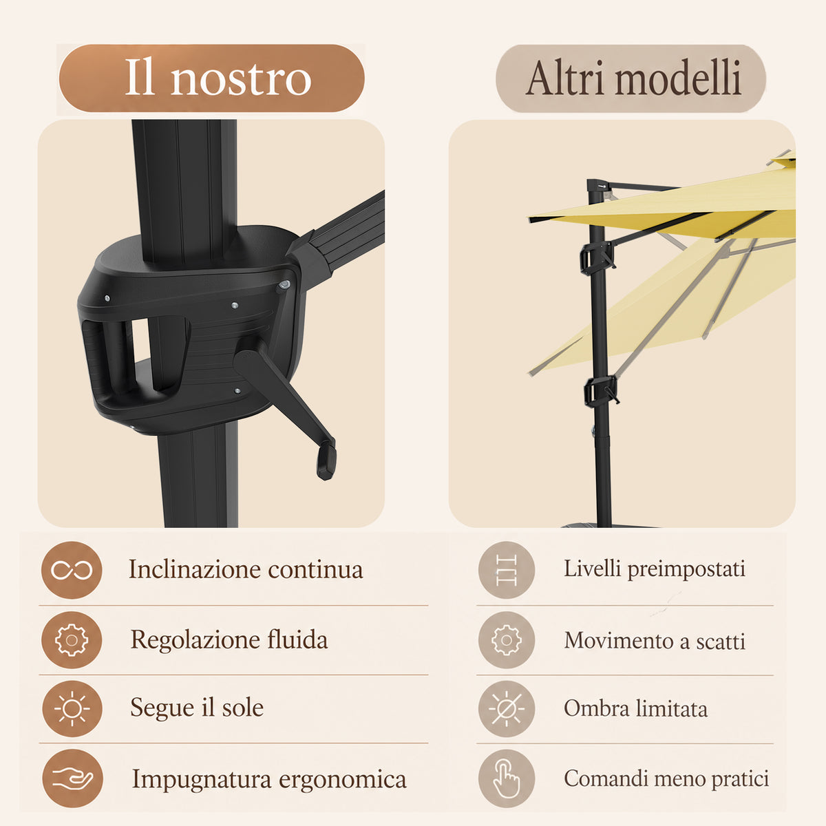 Ombrellone a braccio laterale con LED integrati