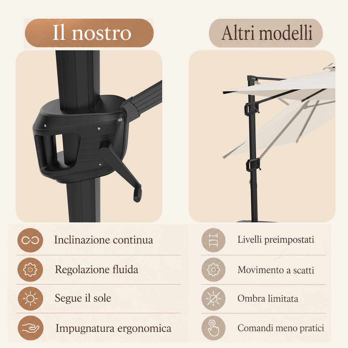 Ombrellone a braccio laterale con LED integrati