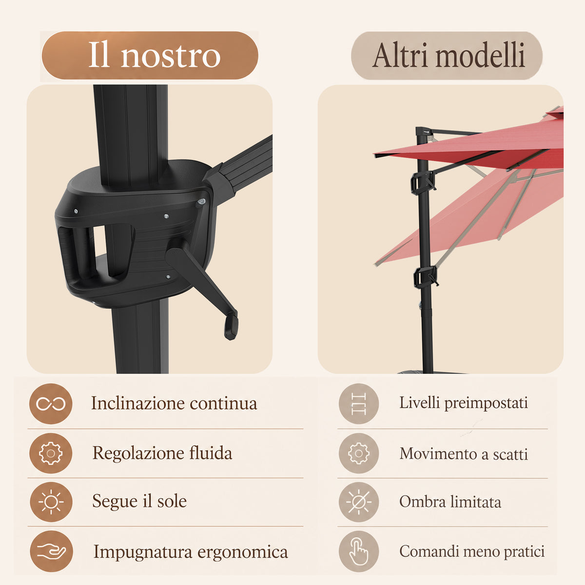 Ombrellone a braccio laterale con LED integrati