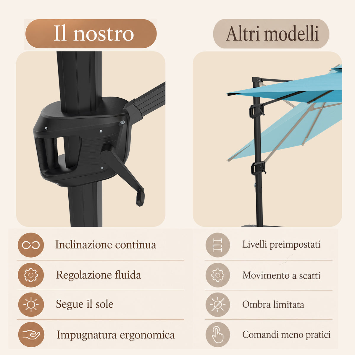 Ombrellone a braccio laterale con LED integrati