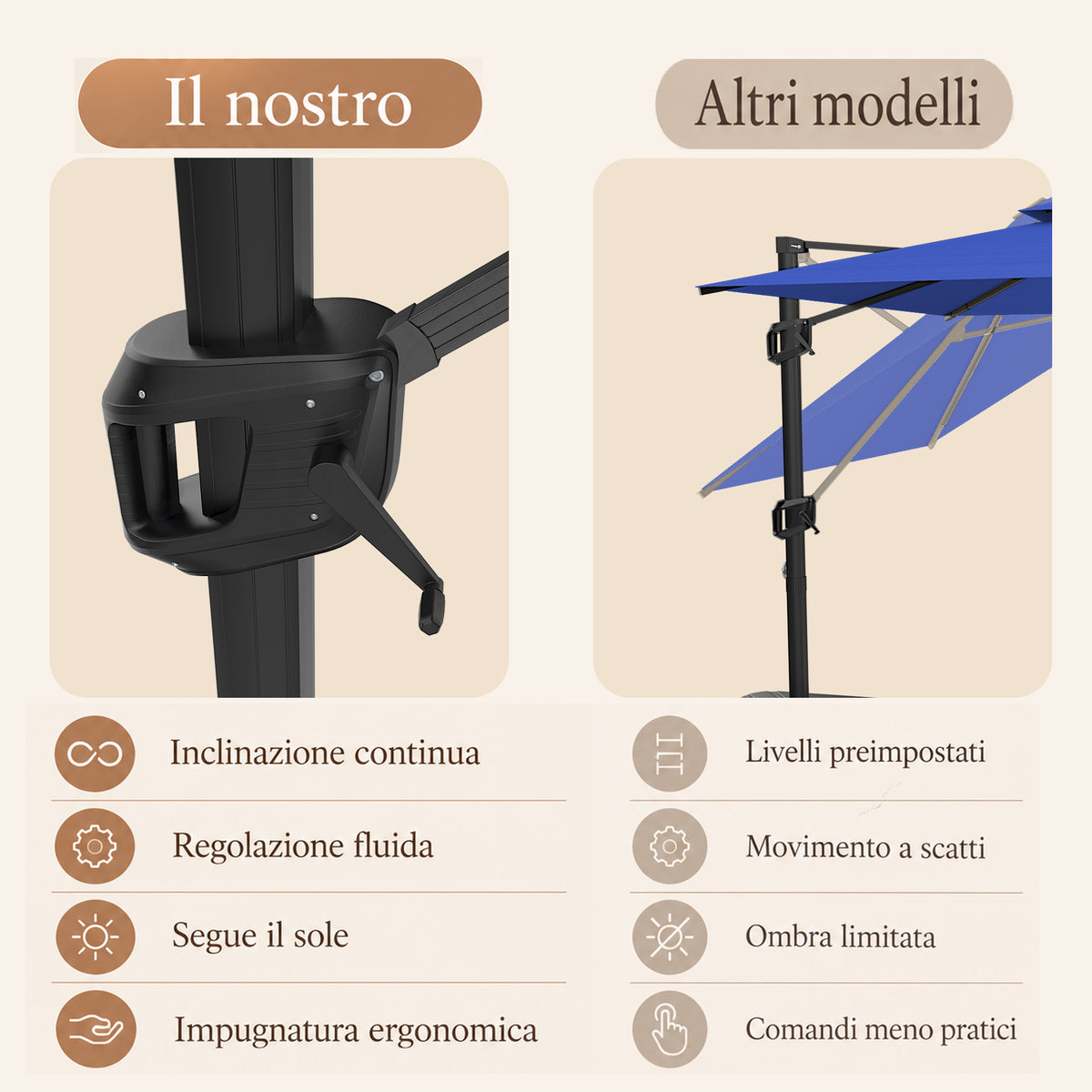 Ombrellone a braccio laterale con LED integrati