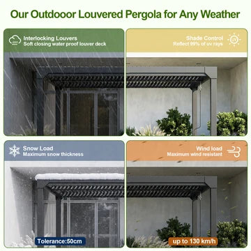 Pergola bioclimatica 3×6 m in alluminio con tetto a lamelle regolabili