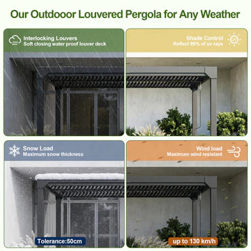Pergola bioclimatica 3×4 m in alluminio con tetto a lamelle regolabili