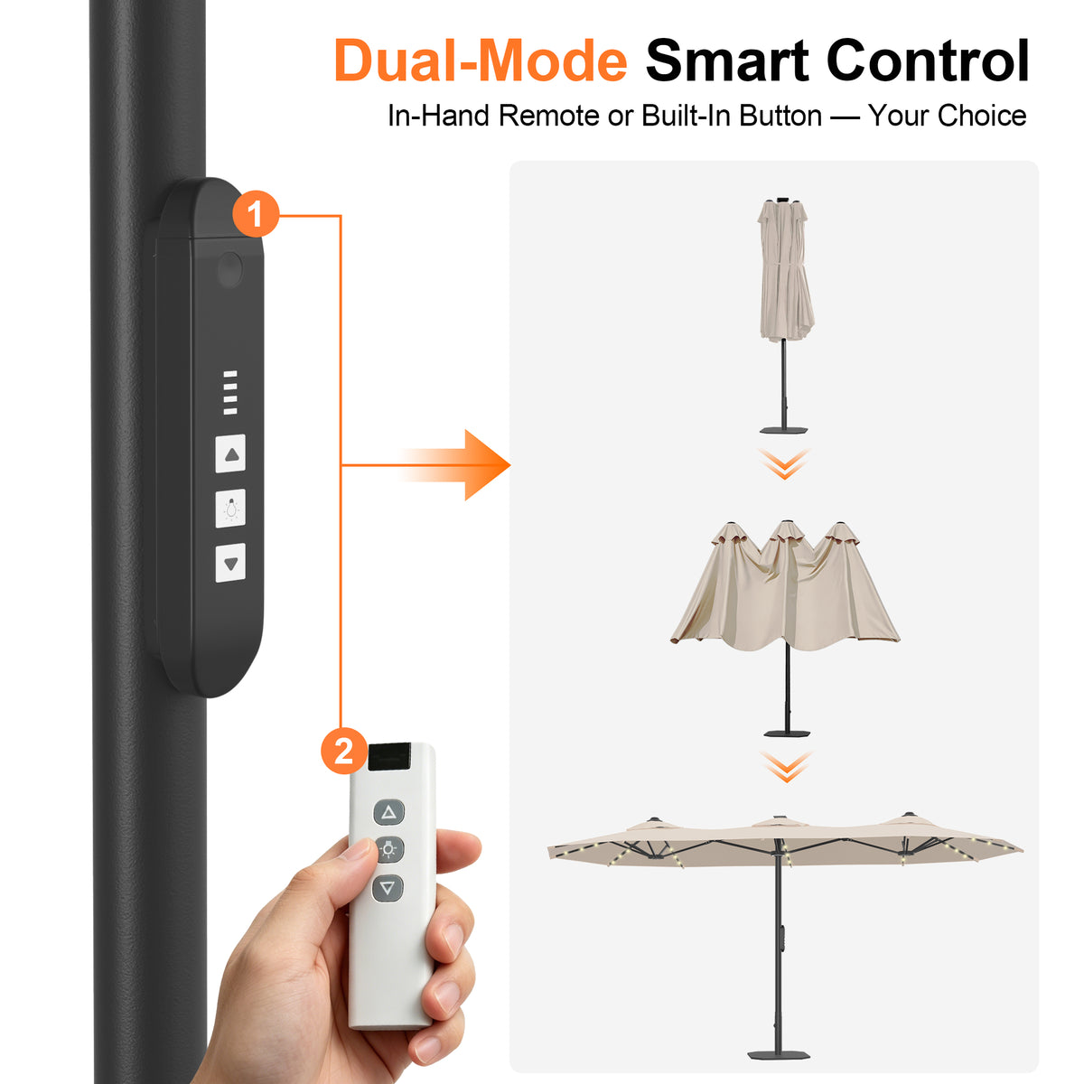 Ombrellone da giardino motorizzato 2,7×4,6 m con luci LED solari